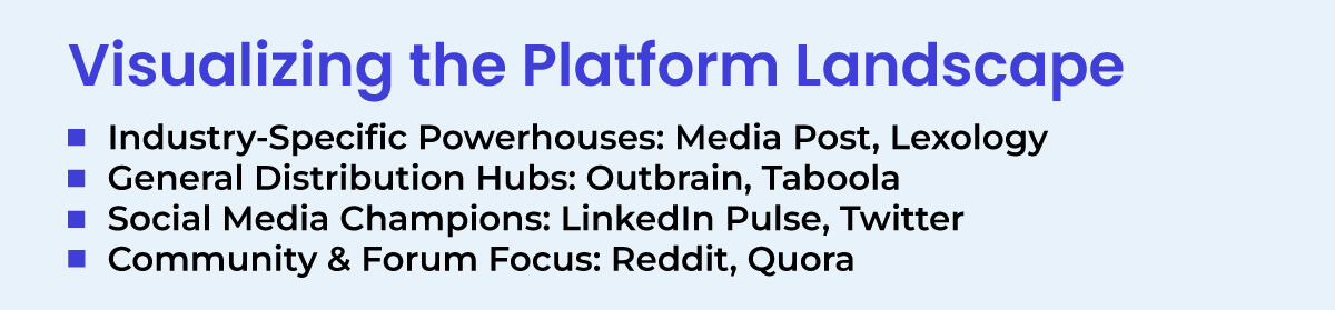 b2b content syndication platforms