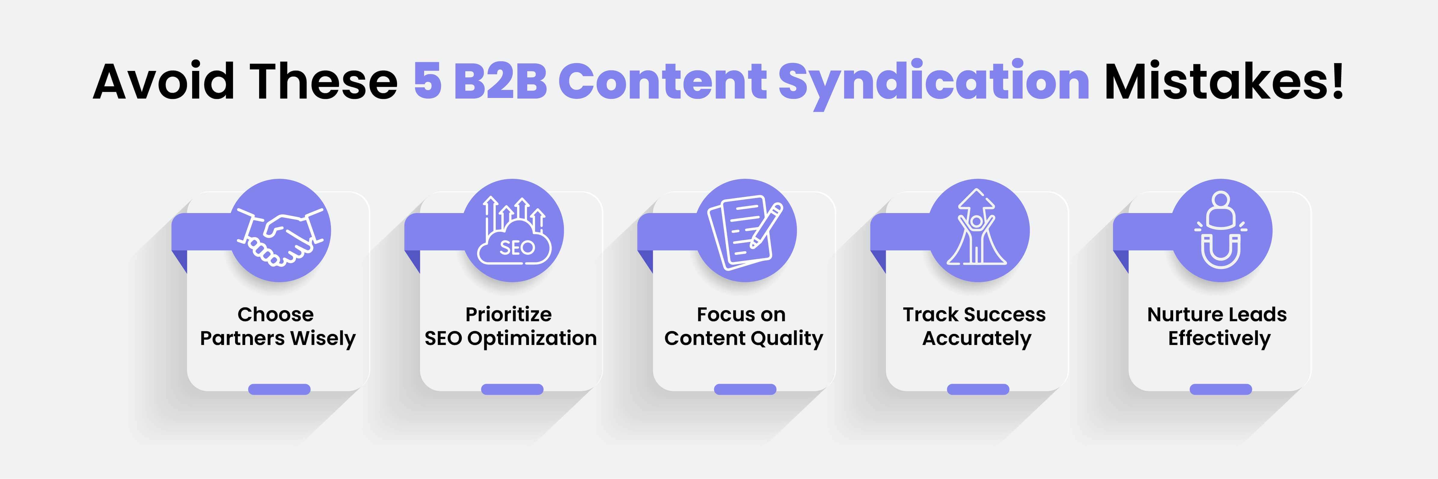 b2b content syndication mistakes