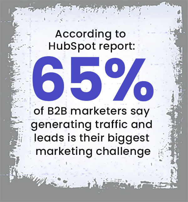 Hubspot study about content syndication networks