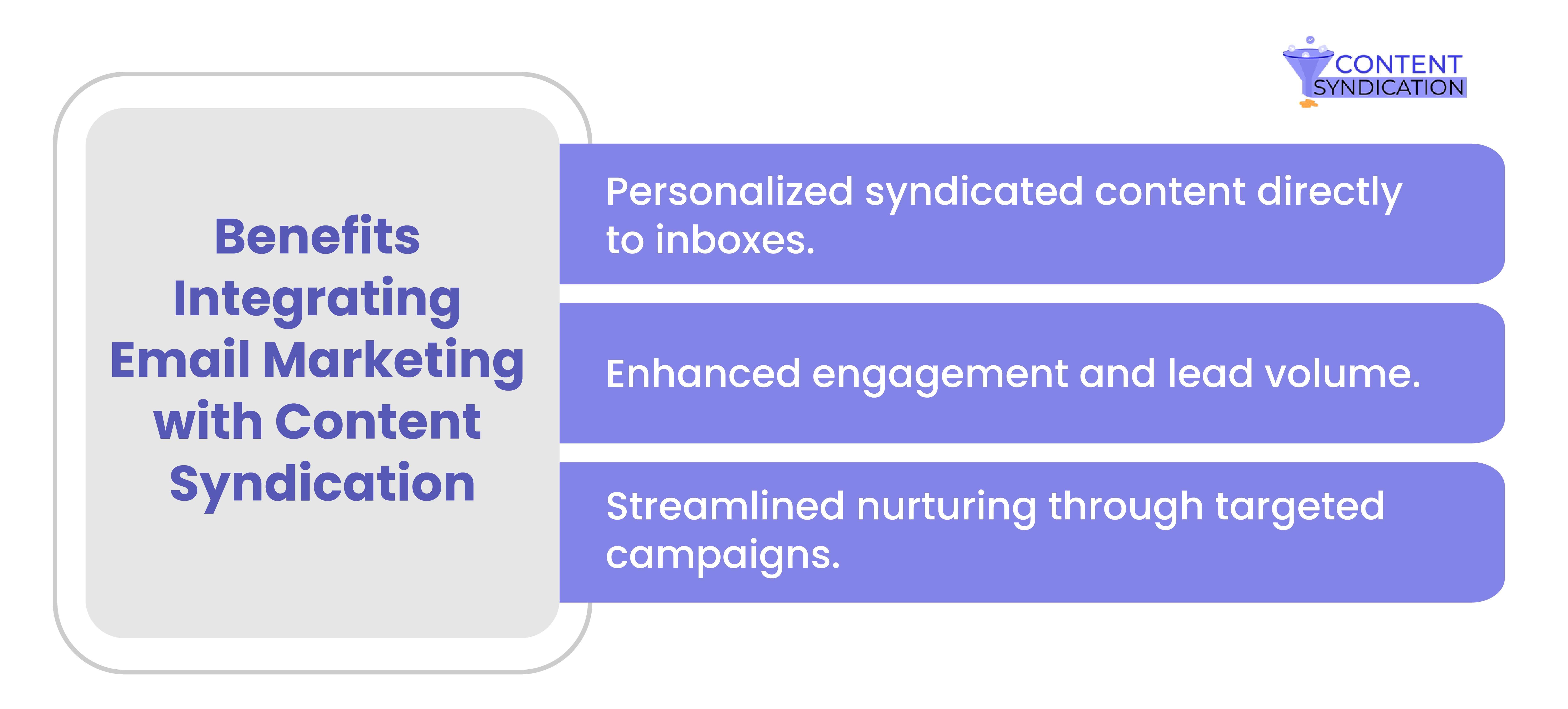 benefits of integreting email marketing with content syndication