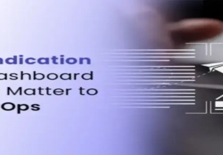 Content Syndication Reporting Dashboard Metrics That Matter to CMOs & RevOps