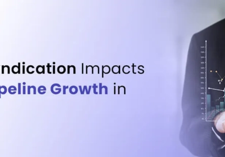 How Content Syndication Impacts Revenue and Pipeline Growth in B2B Marketing