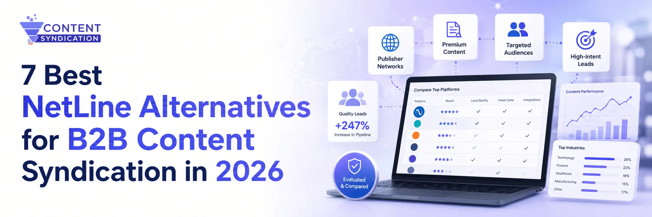 Best NetLine alternatives for B2B content syndication in 2026