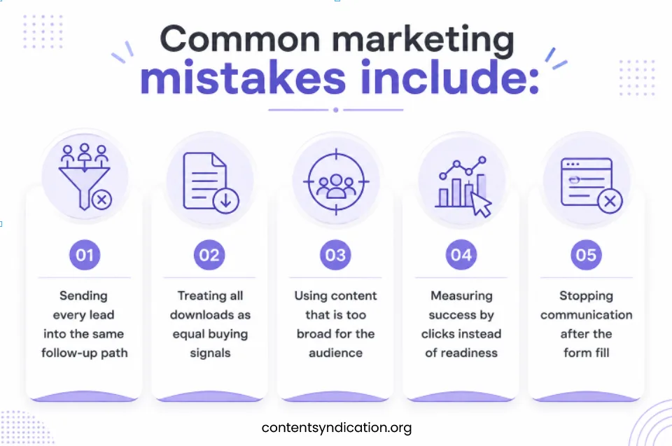 common marketing mistakes include