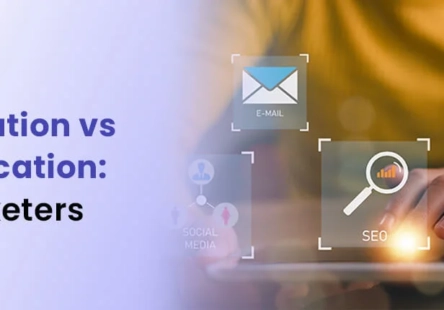 Content Activation vs Content Syndication What B2B Marketers Need to Know