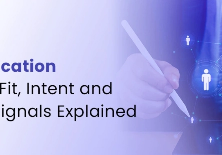 Content Syndication Lead Scoring Fit, Intent and Engagement Signals Explained