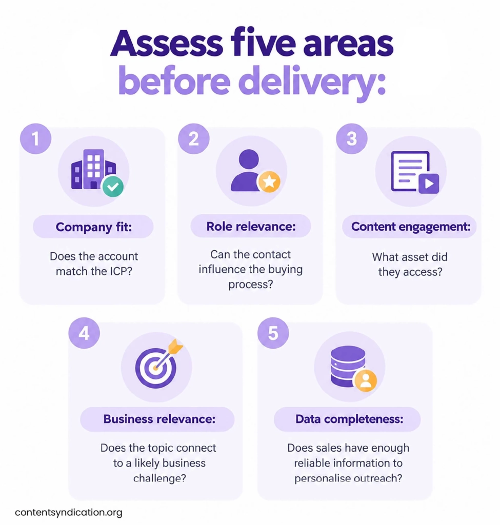 Assess five areas before delivery