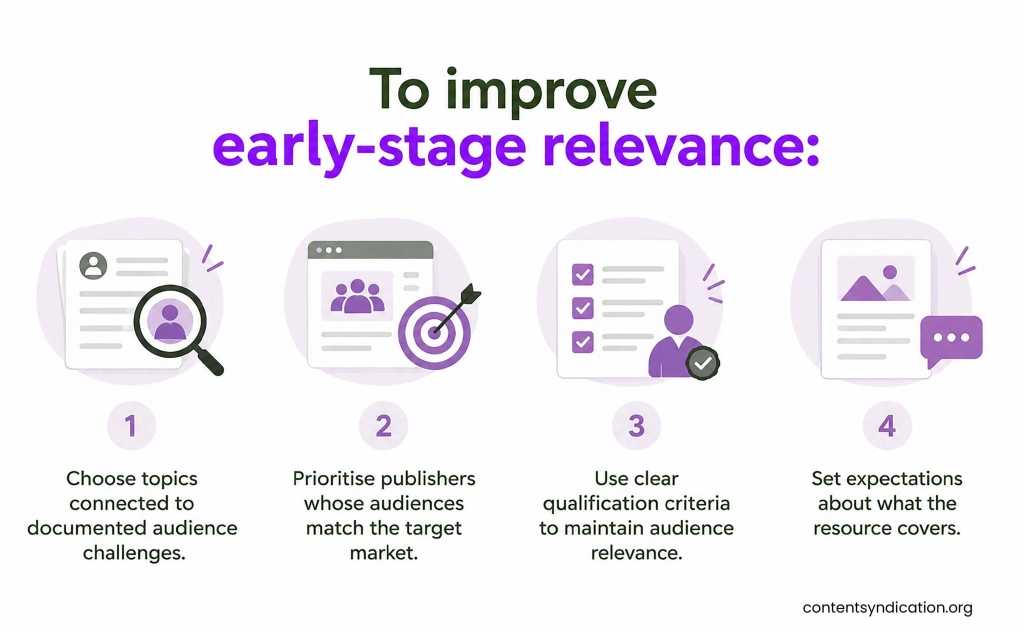 To improve early-stage relevance